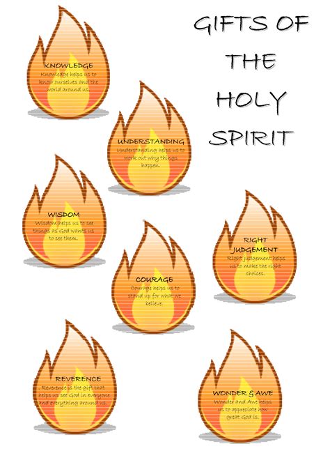 Printable Holy Spirit Craft